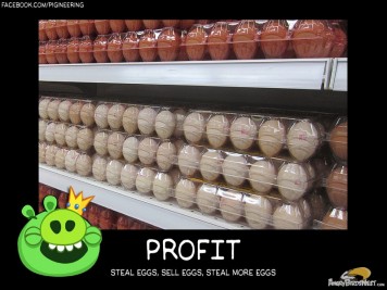 Supply and Demand on Piggy Island