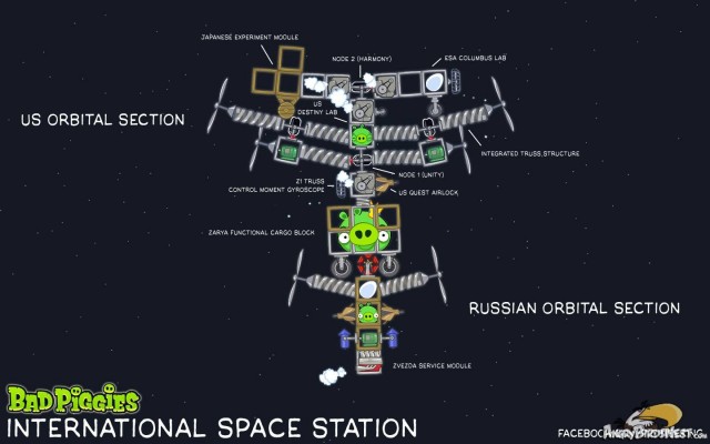 Bad Piggies International Space Station