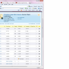Leaderboard Level 13 Summer Pignic 8th Sept 2012.png