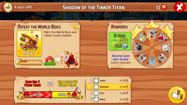 Tinker Titan Event