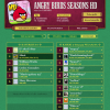 Angry Birds Seasons HD Leaderboard!
