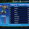 someone I know on my leaderboard 