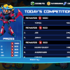 March 12 competition leaderboard 