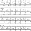 Lab Trial.png