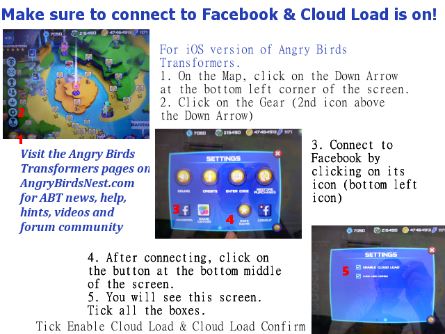 Connect_Angry_Birds_Transformers_to_Facebook&Turn_on_Cloud_Load_AngryBirdsNest-com.jpg