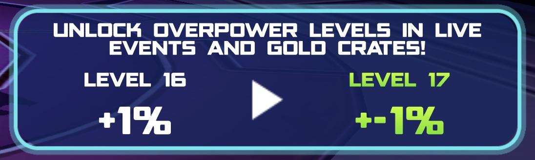 Overpower stats for Captain Alpha Trion